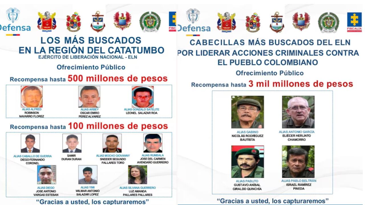 Cabecillas ELN en el Catatumbo