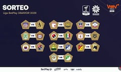 Así se jugará la primera de la Liga Betplay 2026-I.