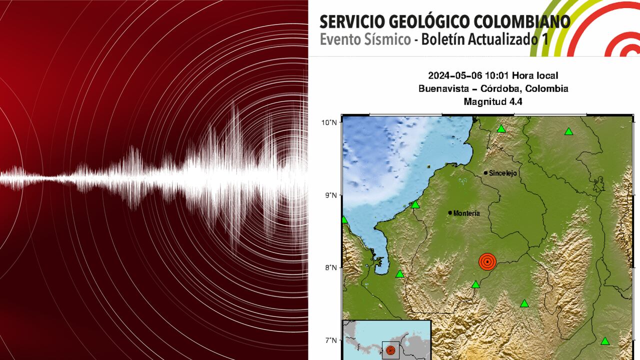 Las calles de Buenavista, Córdoba, temblaron violentamente cuando un sismo de magnitud significativa sacudió la región, dejando a su paso daños materiales y la inquietud en la comunidad.