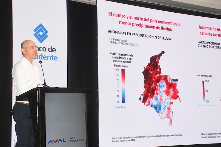 Cali: Seminario de la ANIF en el hotel Intercontinental de Cali.