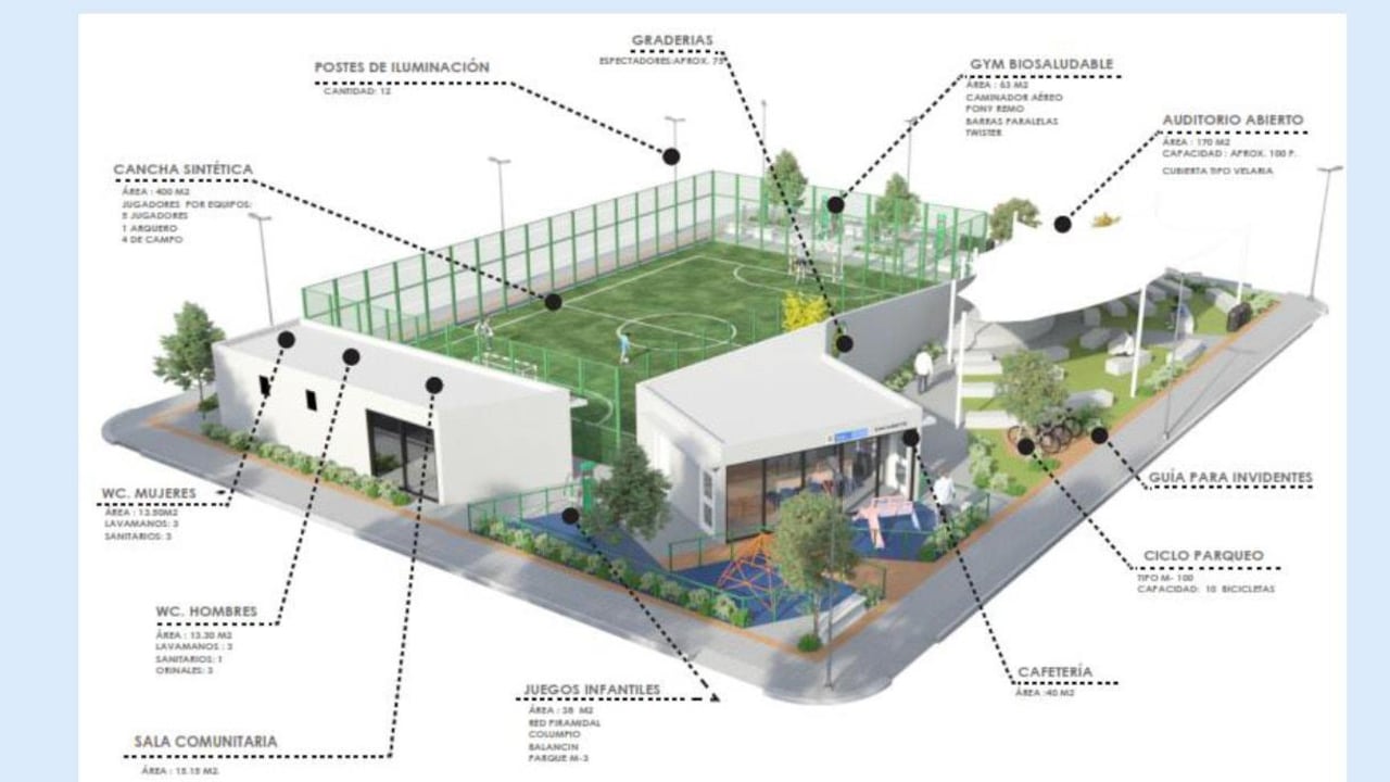 Así se presentó a los ciudadanos este proyecto.