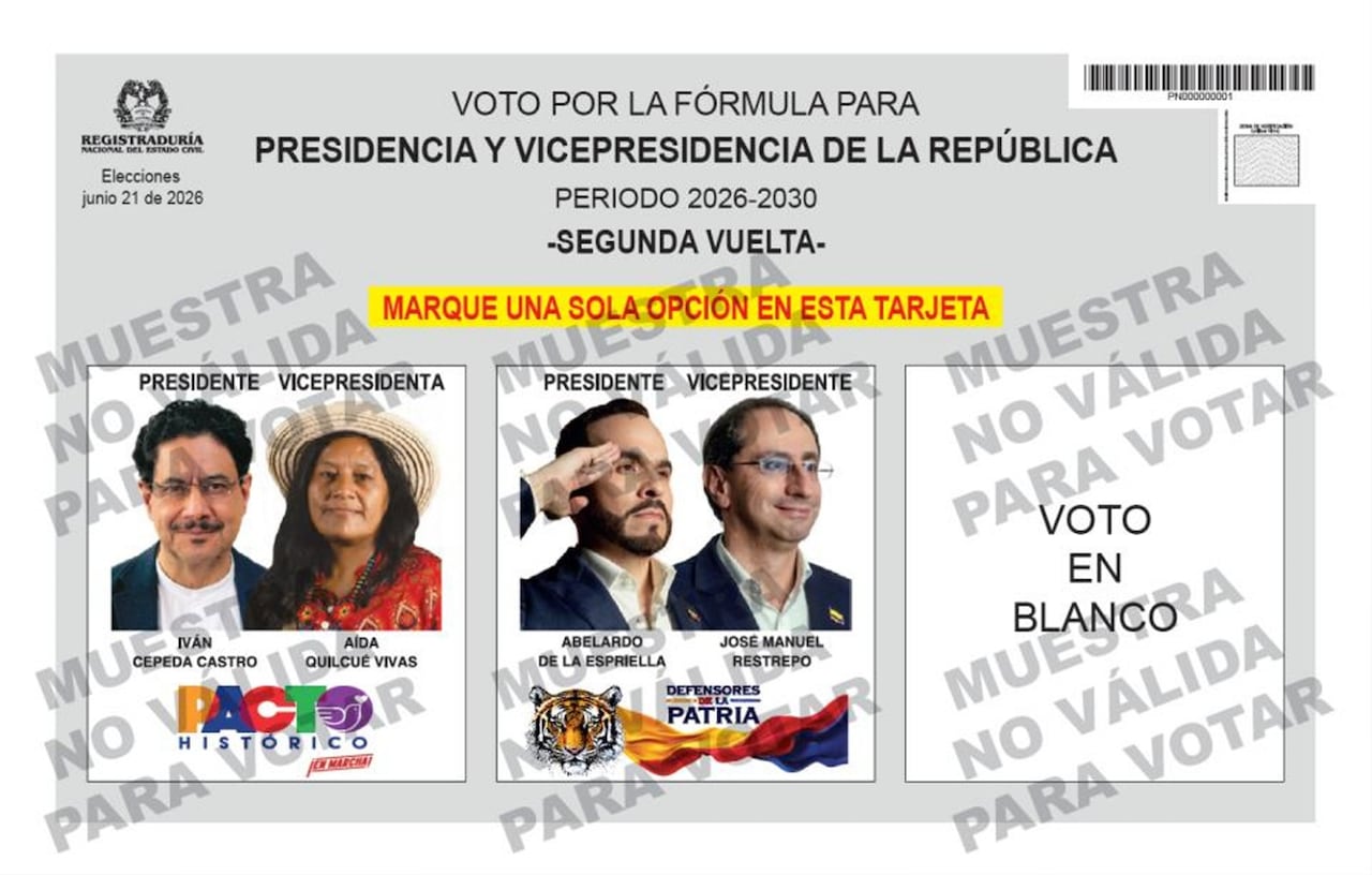 Tarjeta electoral oficial para el periodo 2026-2030.