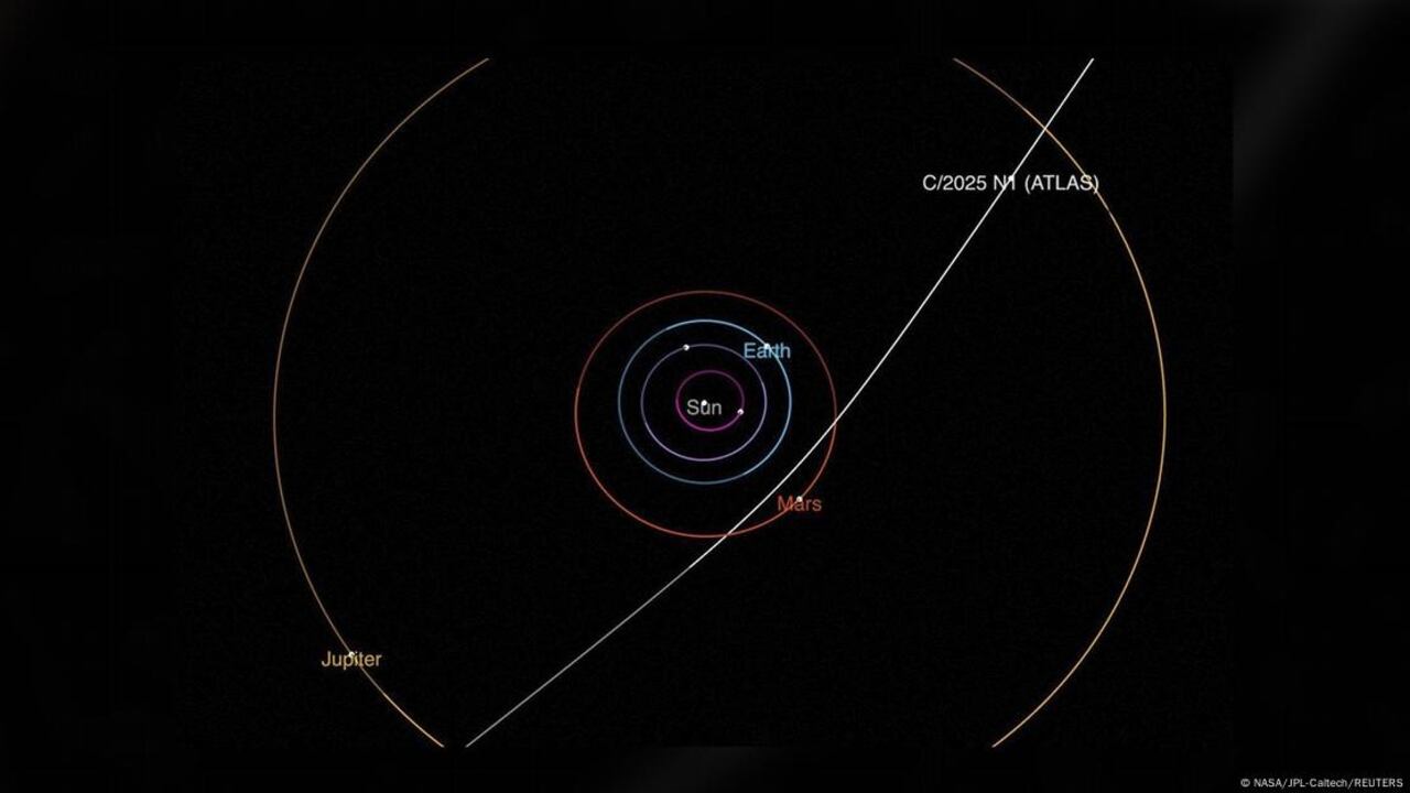 El cambio tonal del cometa abre debates sobre su composición y origen.