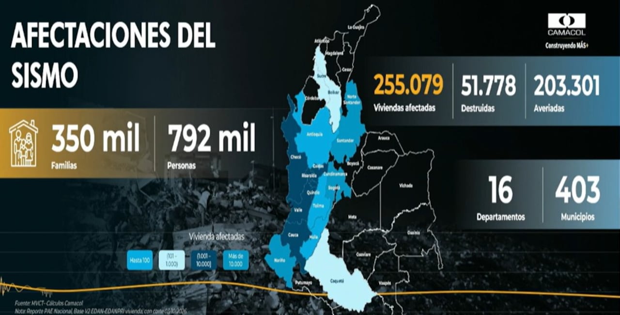 Afectaciones del sismo del pasado 10 de agosto.