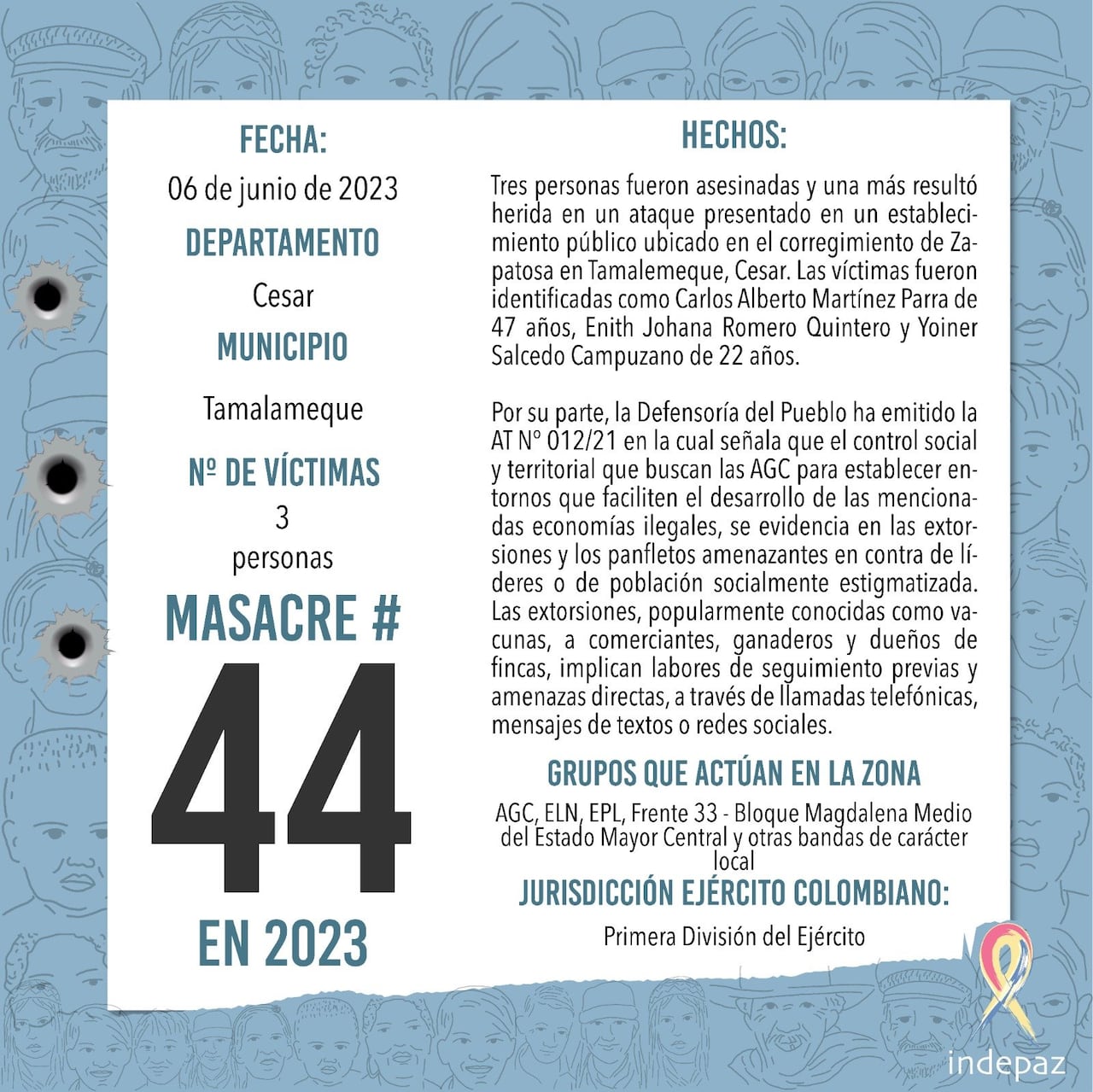 Masacre número 44 en Tamalemeque, Cesar.