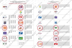 Así quedaron las coaliciones y alianzas para el Congreso