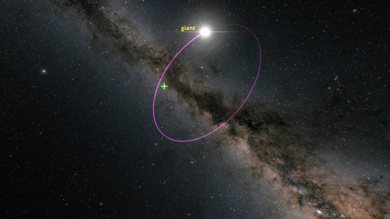 Desde los confines más recónditos de la Vía Láctea emerge Gaia BH3, un enigma cósmico que desafía nuestras concepciones sobre la formación y distribución de los agujeros negros estelares.