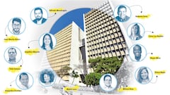 Posibles candidatos a la Alcaldía de Cali