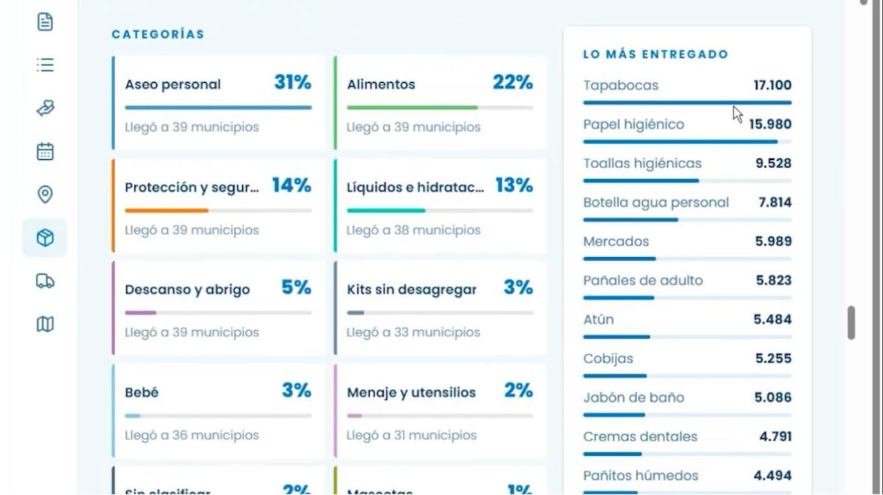 Interfaz del portal web 'El Valle Lo Reconstruimos Juntos', desarrollado por la Gobernación para consultar el estado de la reconstrucción tras el sismo.