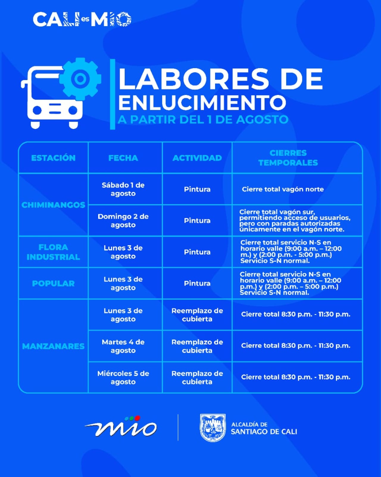 Cronograma de labores de enlucimiento en estaciones del MIO en la troncal de la carrera Primera