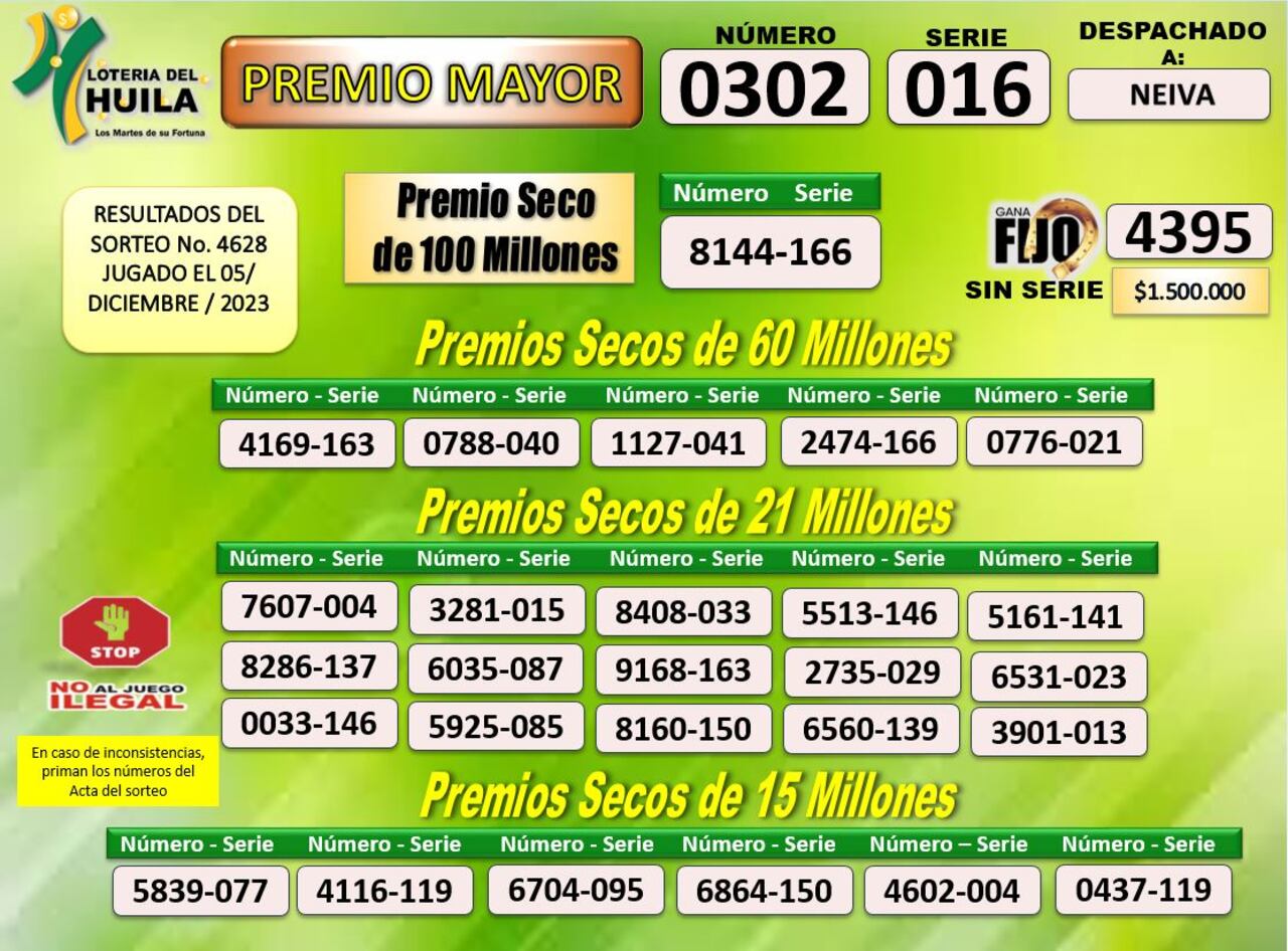 Resultado Lotería del Huila - 5 diciembre 2023
