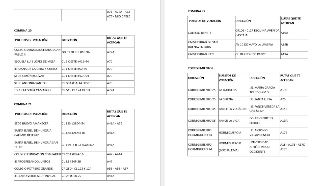 Rutas del MIO que lo llevarán a los puestos de votación por la segunda vuelta de las elecciones presidenciales este 21 de junio en Cali.