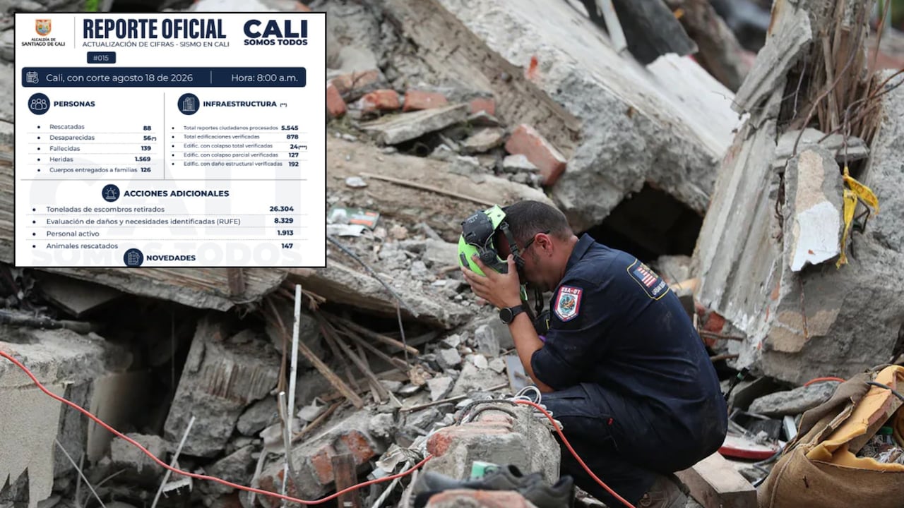 Las autoridades mantienen el seguimiento a las zonas afectadas por el terremoto y actualizan el balance nacional de víctimas.