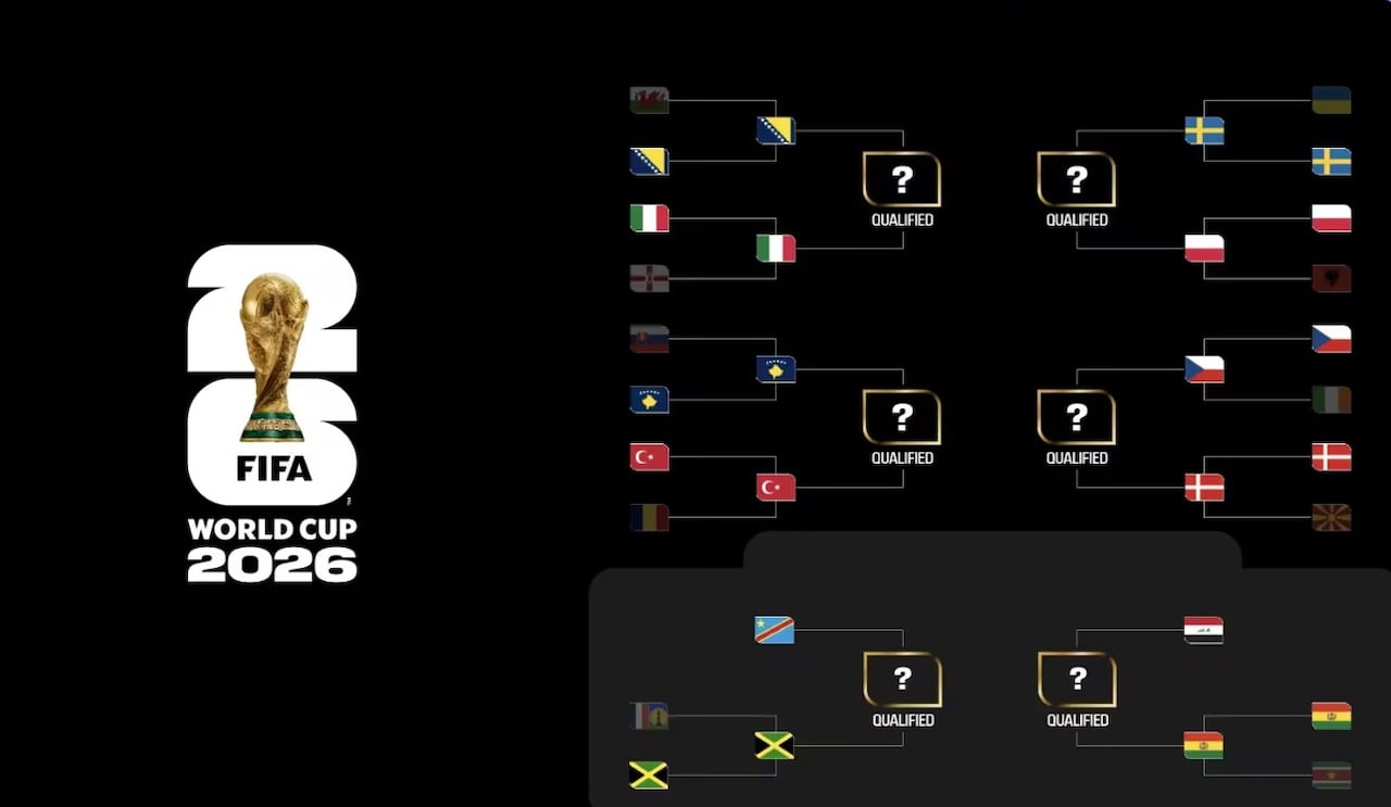 Cupos para el Mundial 2026