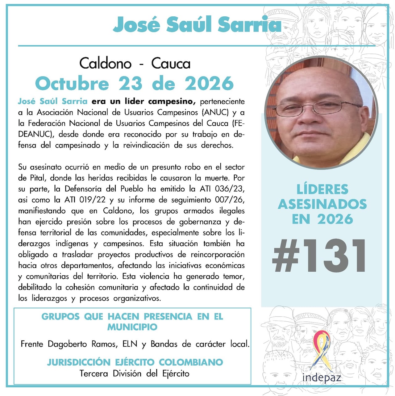 El asesinato de José Saúl Zarria cauca muchas preocupación entre las organizaciones campesinas del Cauca, que reclaman garantías de seguridad para quienes trabajan por la defensa de los territorios y los derechos de las comunidades rurales.