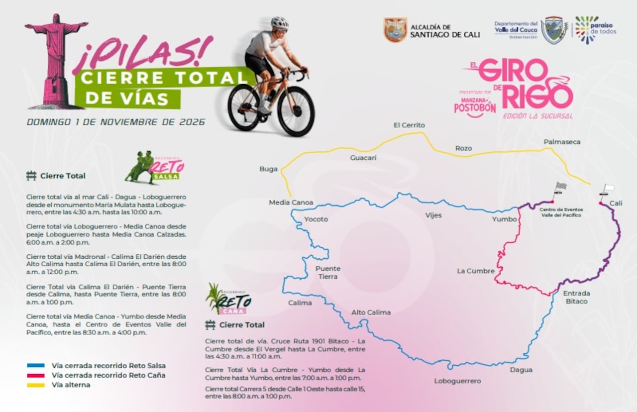 Giro de Rigo 2026