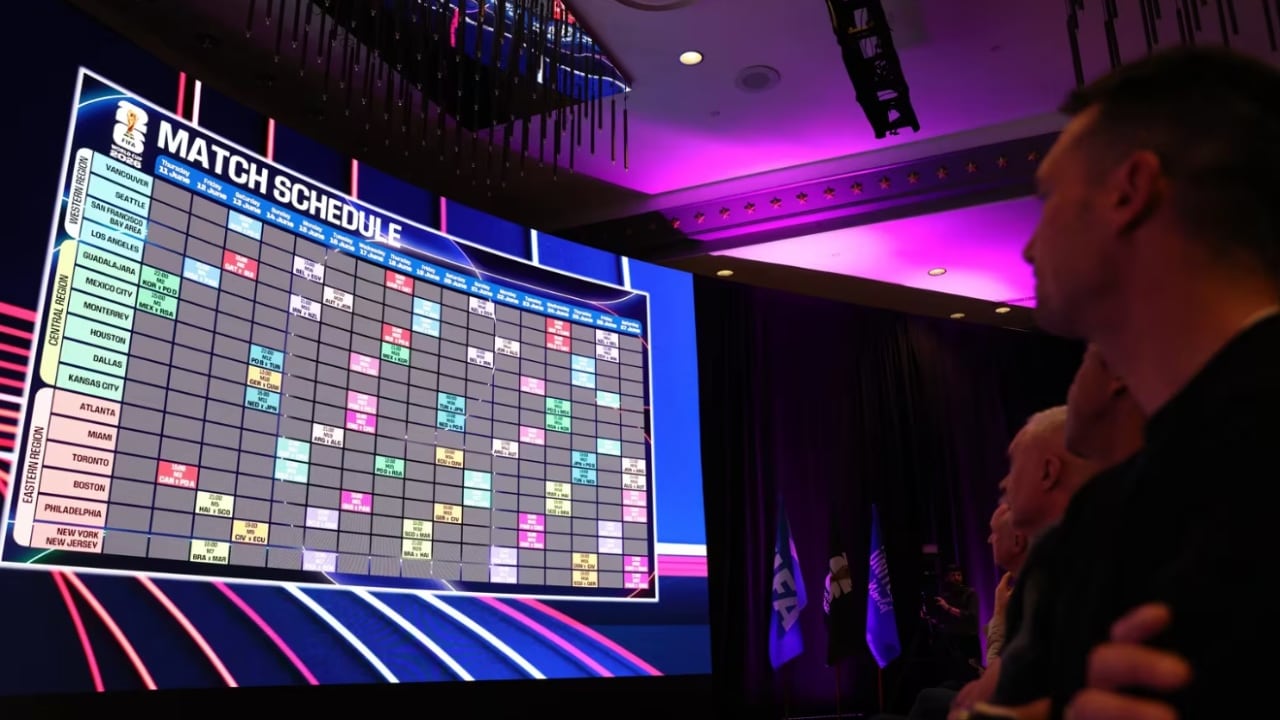 Calendario de la Copa Mundo del 2026