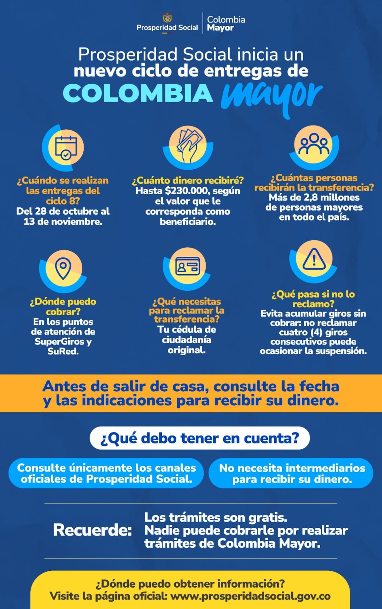 Elementos a tener en cuenta para recibir el beneficio de Colombia Mayor.