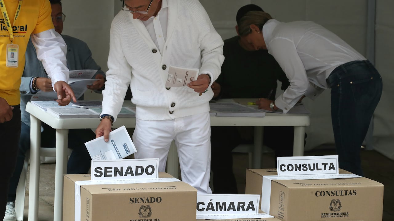 ELECCIONES MARZO 8 DE 2026