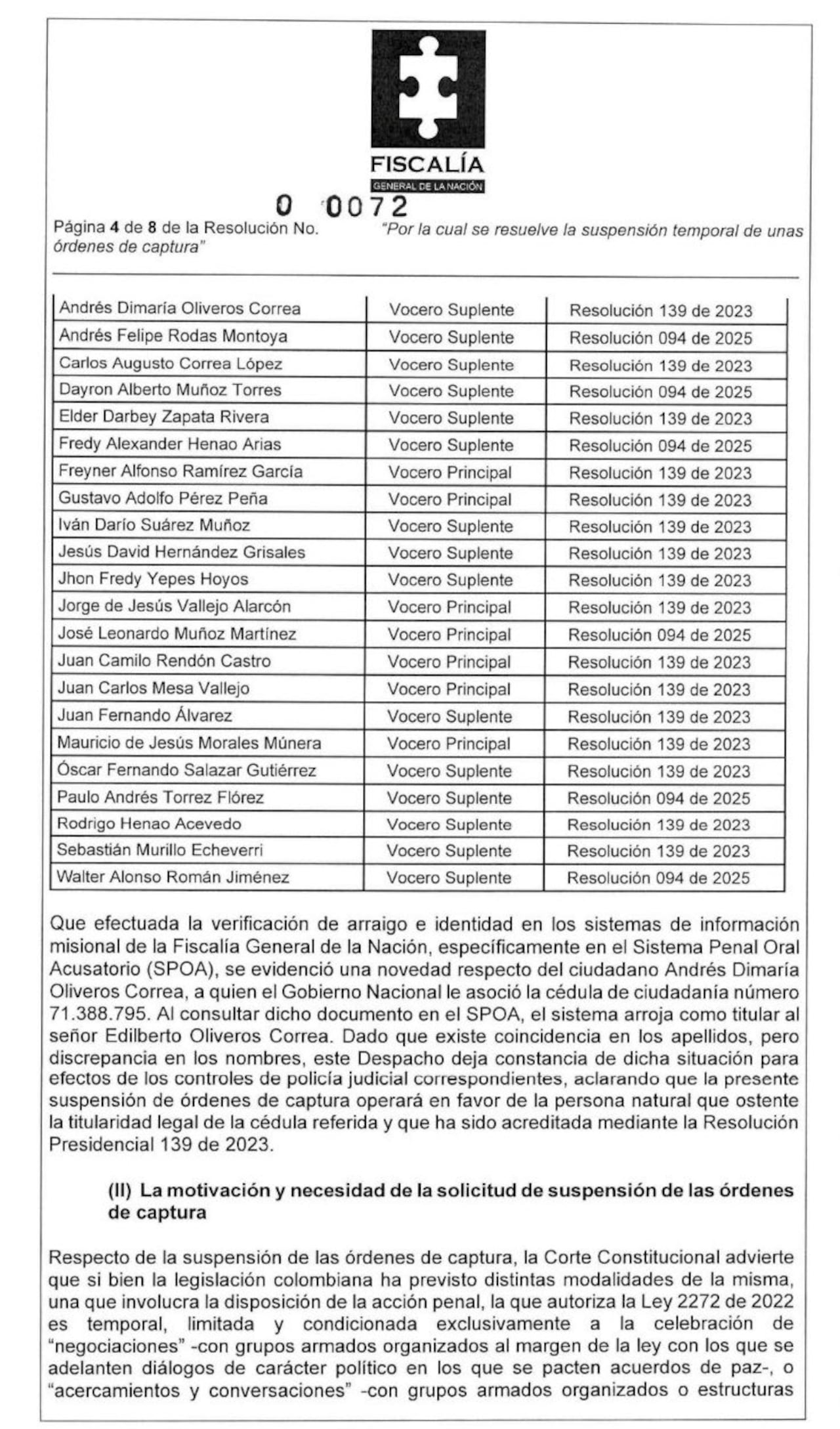 Personas a las que se les ordeno suspender su captura.
