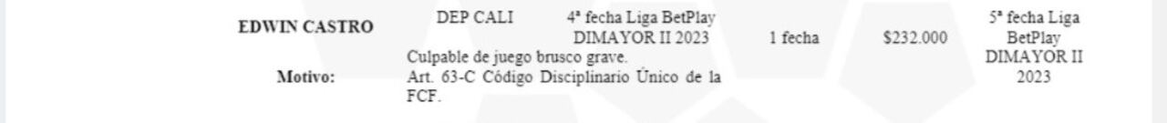 Sanción de la DIMAYOR a Fabry Castro