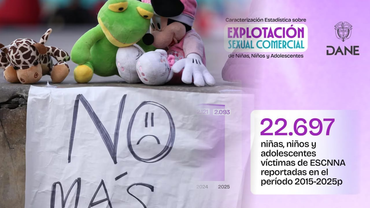Por primera vez, Colombia cuenta con una medición oficial que dimensiona la explotación sexual comercial de niñas, niños.