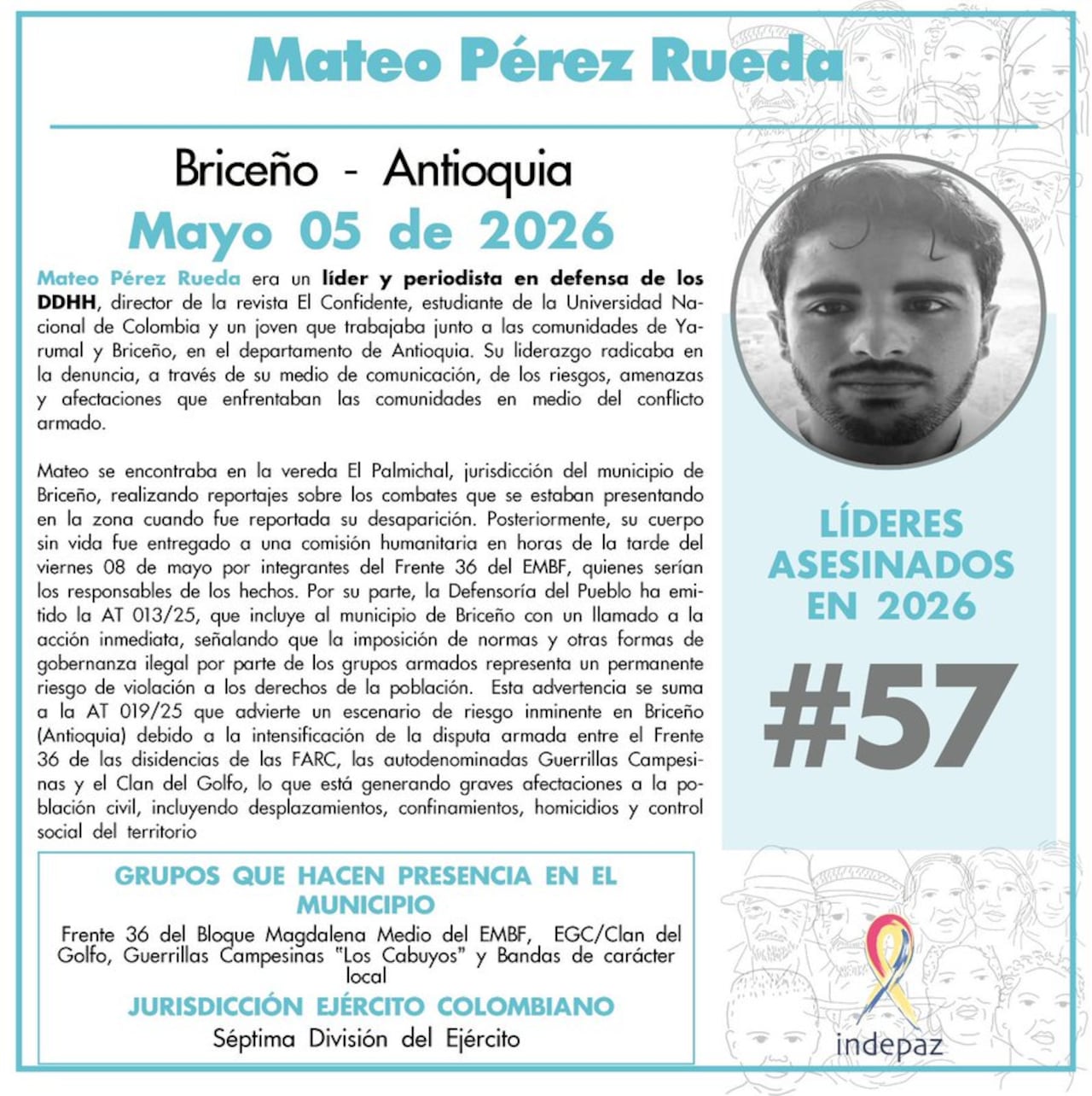 Mateo Pérez Rueda
