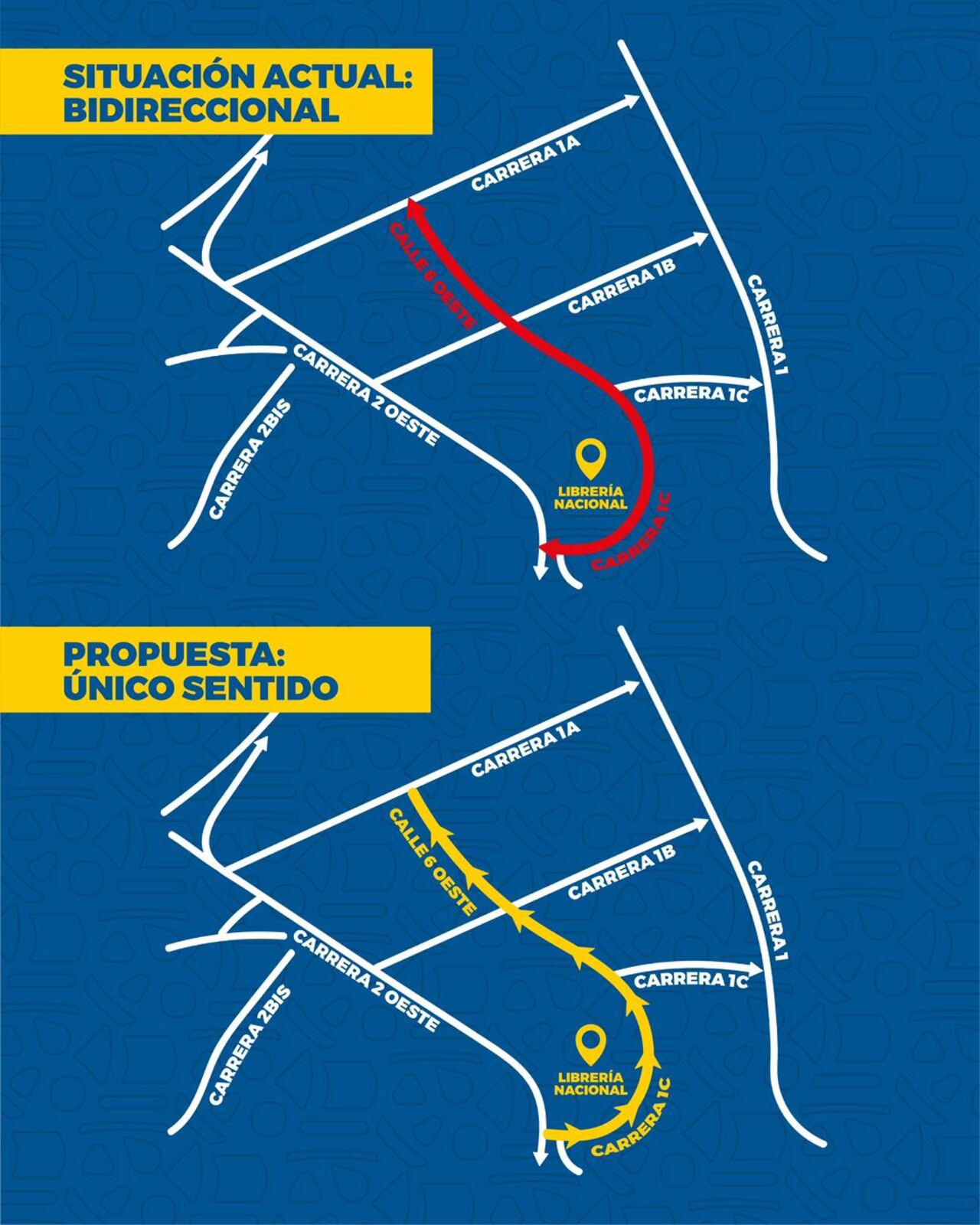 También habrá un plan piloto para el Oeste