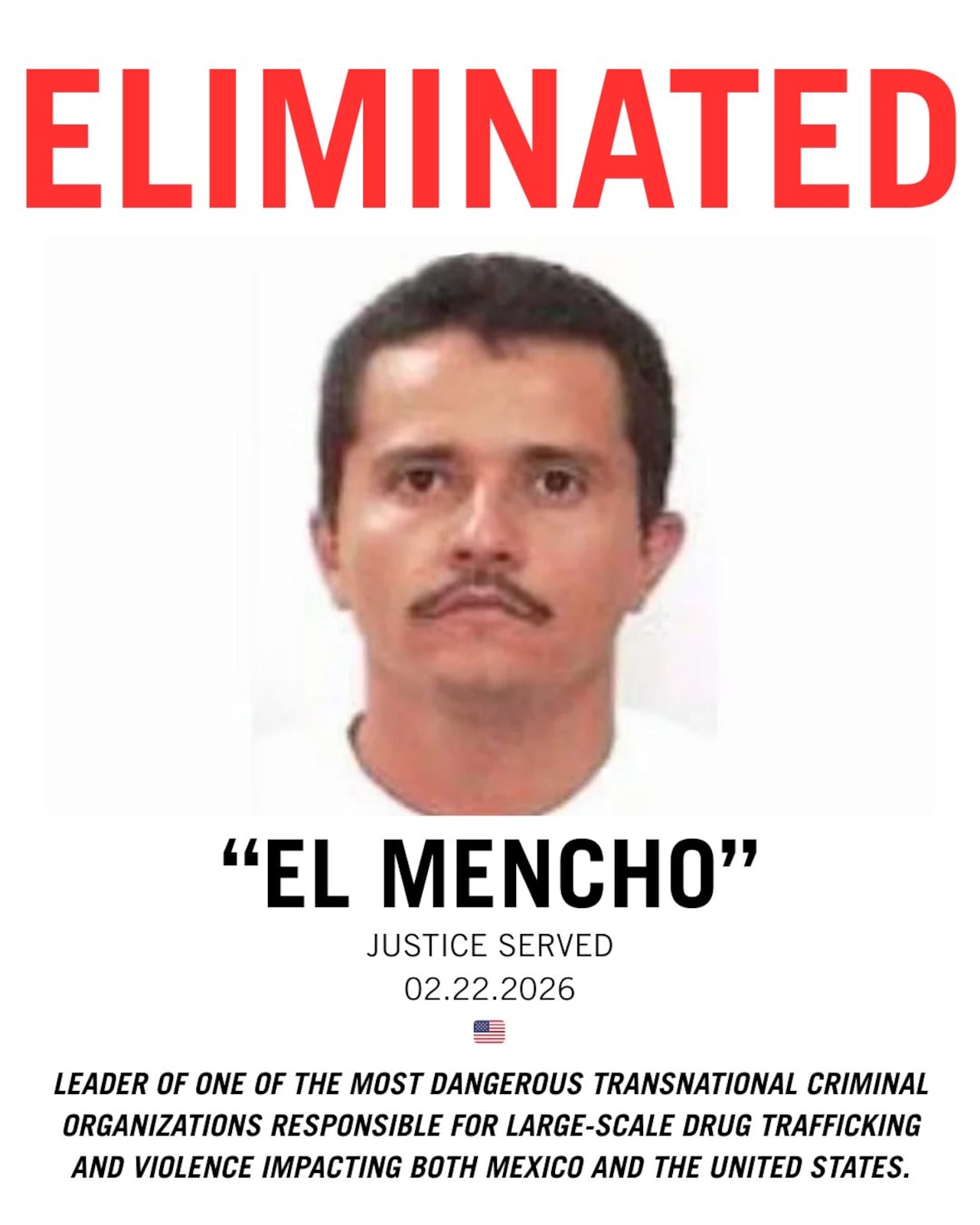 Alias el Mencho