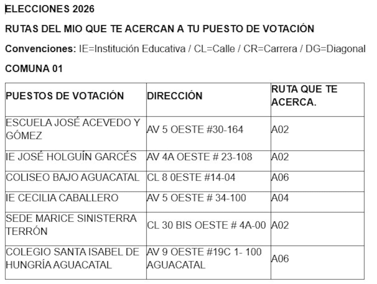 Rutas del MIO para jornada electoral