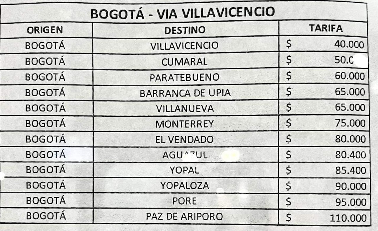 Lista de precios de Coflonorte desde Bogotá a diferentes destinos.