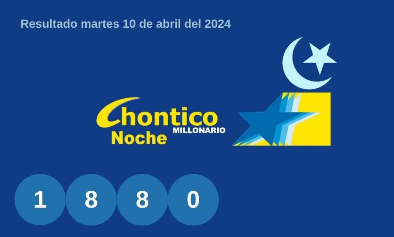 Resultados del Chontico Noche: miércoles 10 de abril del 2024