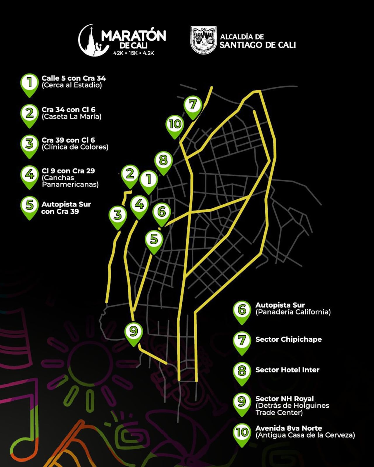 Este es el mapa de los puntos de abordaje de taxis.