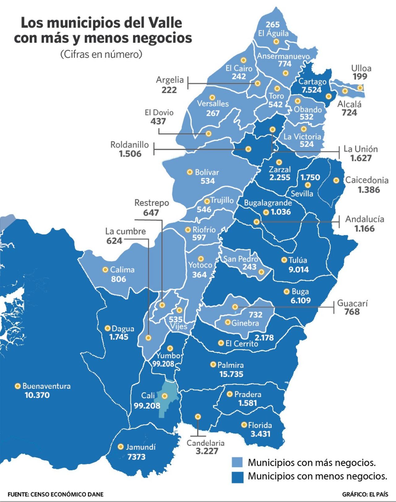 Número de unidades económicas en el Valle del Cauca.