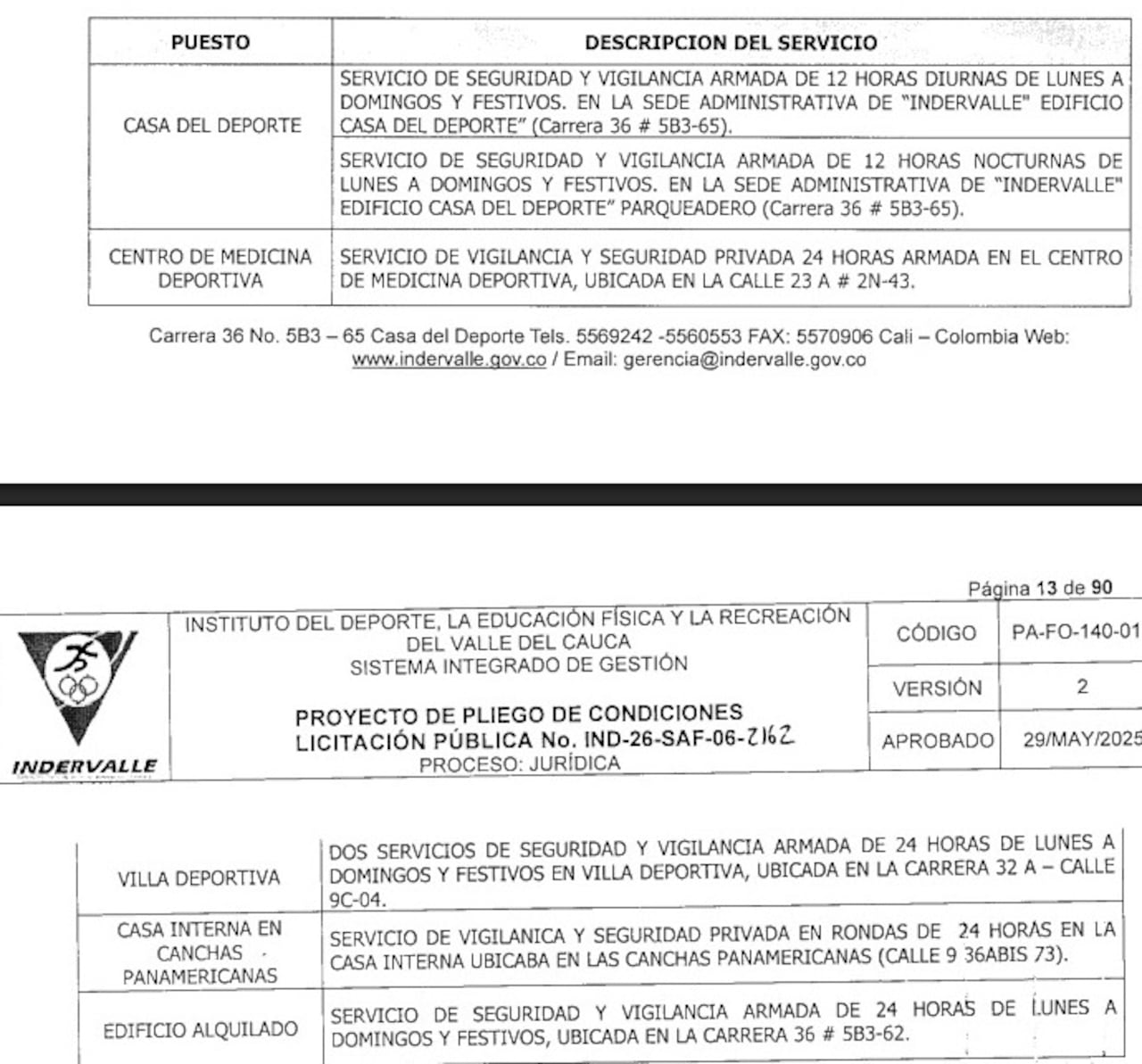 Estas son las instalaciones que deberán de ser cuidadas por el personal que se contrate.