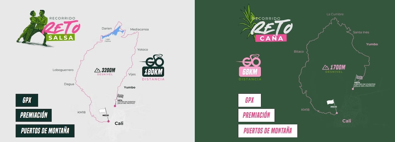 Giro de Rigo