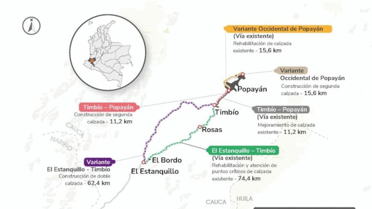 Características proyecto vial El Estanquillo – Popayán.