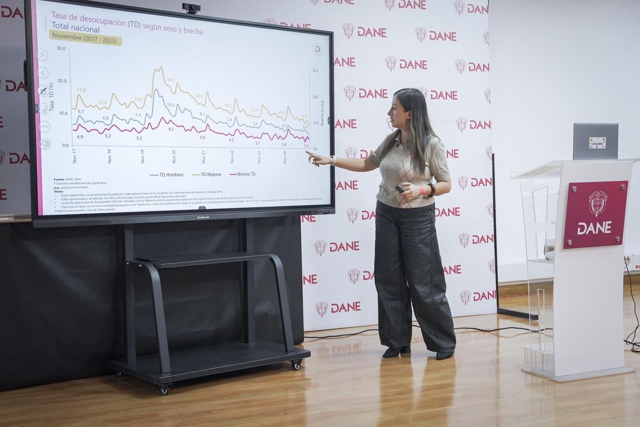 Subdirectora del DANE, Andrea Ramírez.