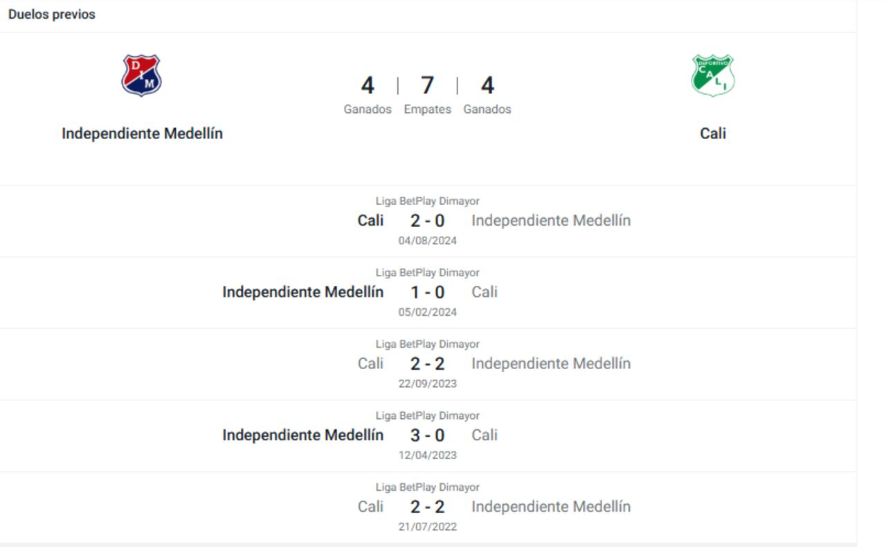 El compromiso entre Independiente Medellín y Deportivo Cali se jugará este domingo 16 de marzo a las 6:20 p.m. (hora Colombia)