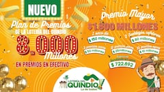 Lotería del Quindío