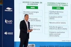 Juan Manuel Rojas, presidente de Promigas, presentó el informe de pobreza energética.