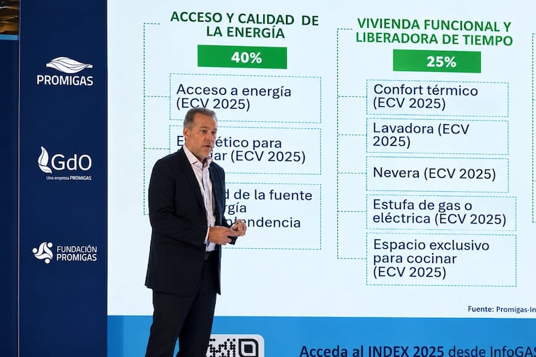 Juan Manuel Rojas, presidente de Promigas, presentó el informe de pobreza energética.