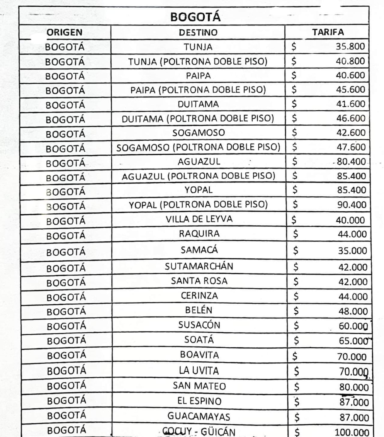 Lista de precios de Coflonorte desde Bogotá a diferentes destinos.