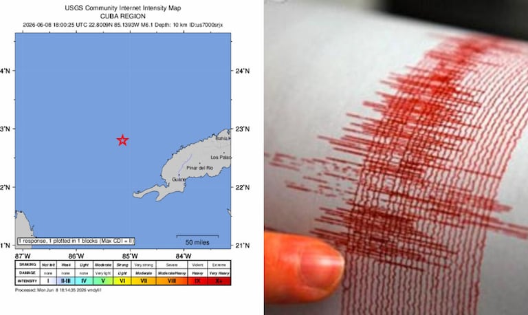 Sismo de 6.1 de magnitud sacudió Cuba.