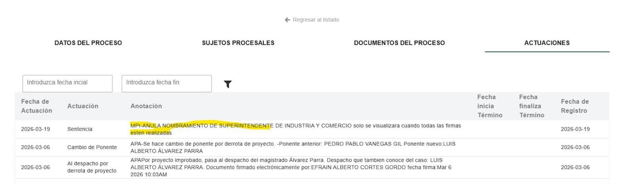La decisión se da en medio de cuestionamientos por presuntas irregularidades en su designación.