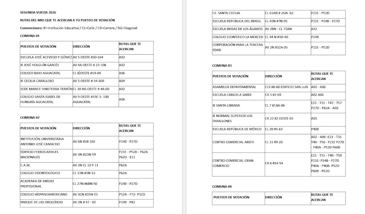 Rutas del MIO que lo llevarán a los puestos de votación por la segunda vuelta de las elecciones presidenciales este 21 de junio en Cali.