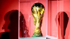Derechos humanos en el Mundial