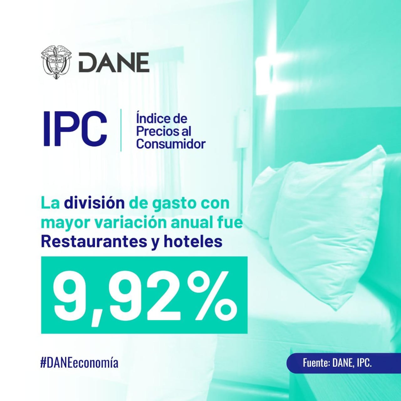 Dato de inflación de rubros del gasto de restaurantes y hoteles.