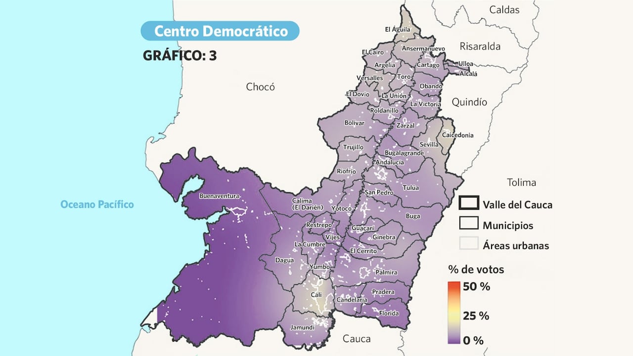 Gráficos mapas de calor en el Valle del Cauca
