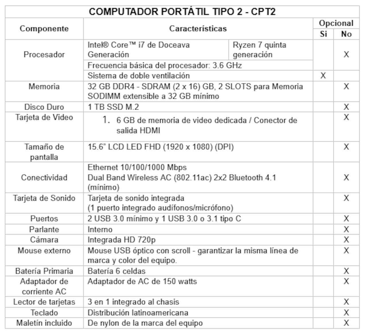 Especificaciones de los equipos cotizados por un valor de $ 15.859.972.